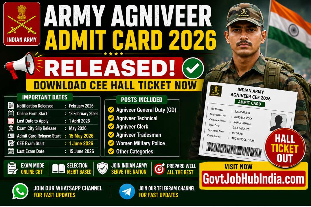 Army Agniveer Admit Card 2026 released