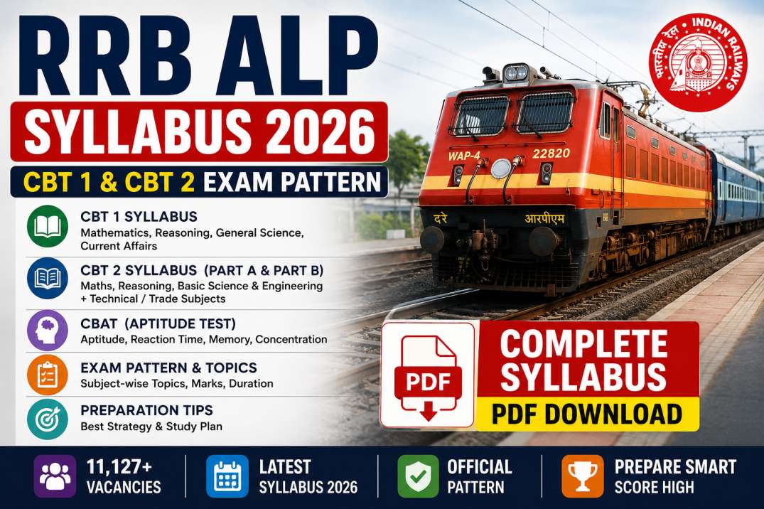 RRB ALP Syllabus 2026