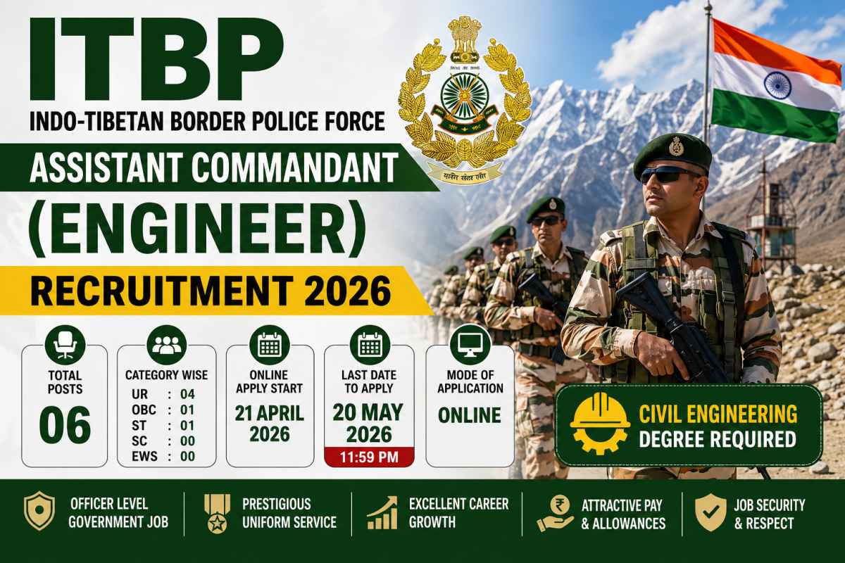 ITBP Assistant Commandant Engineer Recruitment 2026