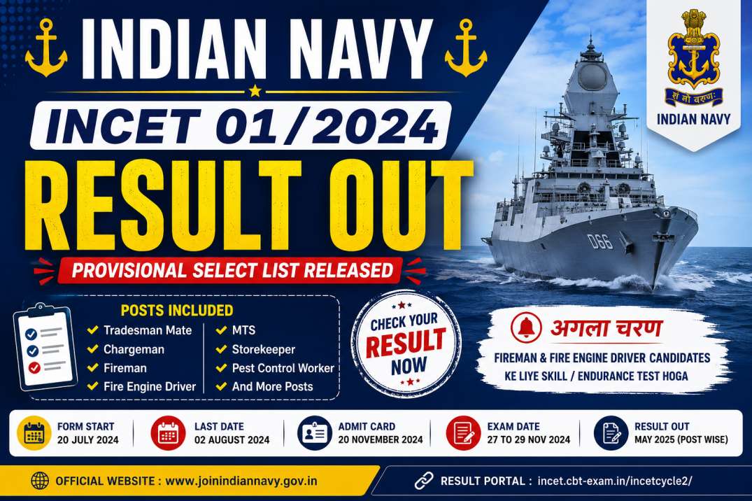 Indian Navy INCET 012024 Result