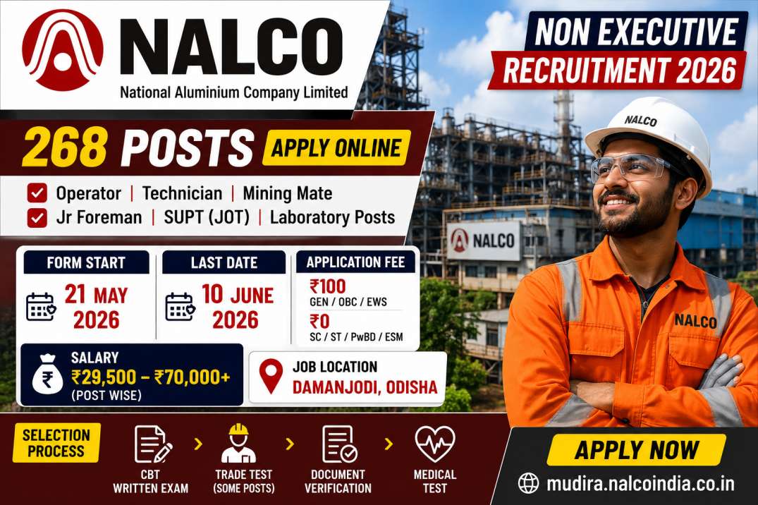 NALCO Non Executive Recruitment 2026