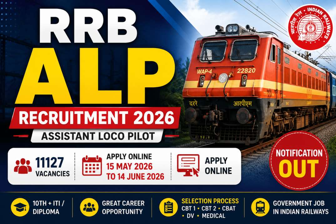 RRB ALP Recruitment 2026