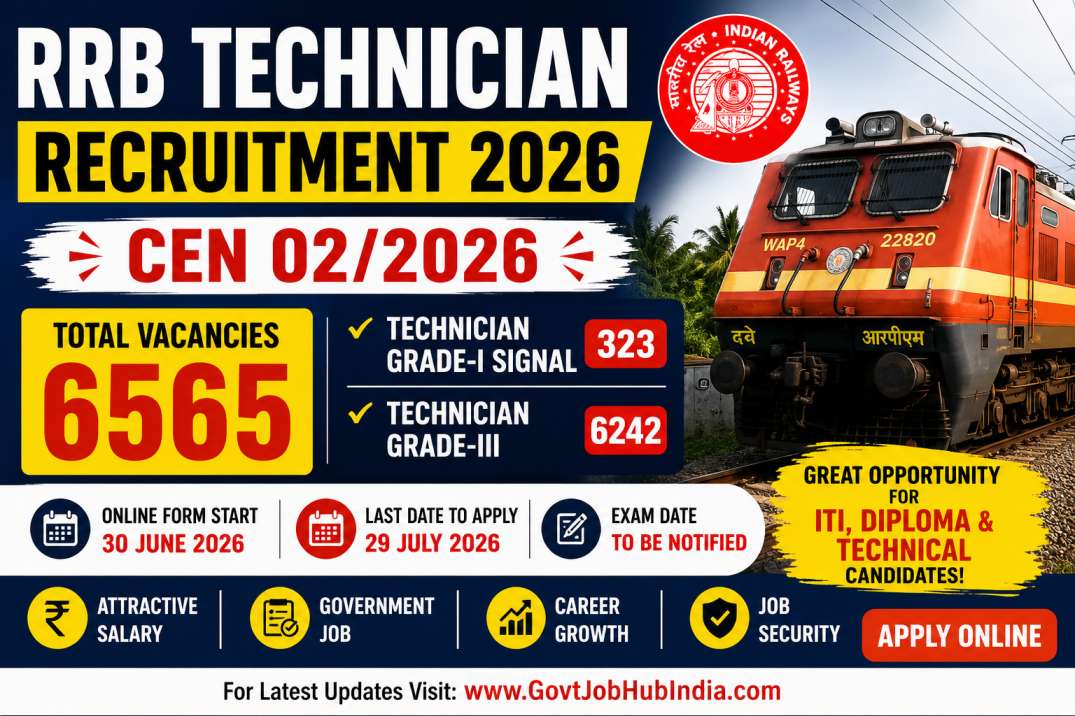 RRB Technician Recruitment 2026