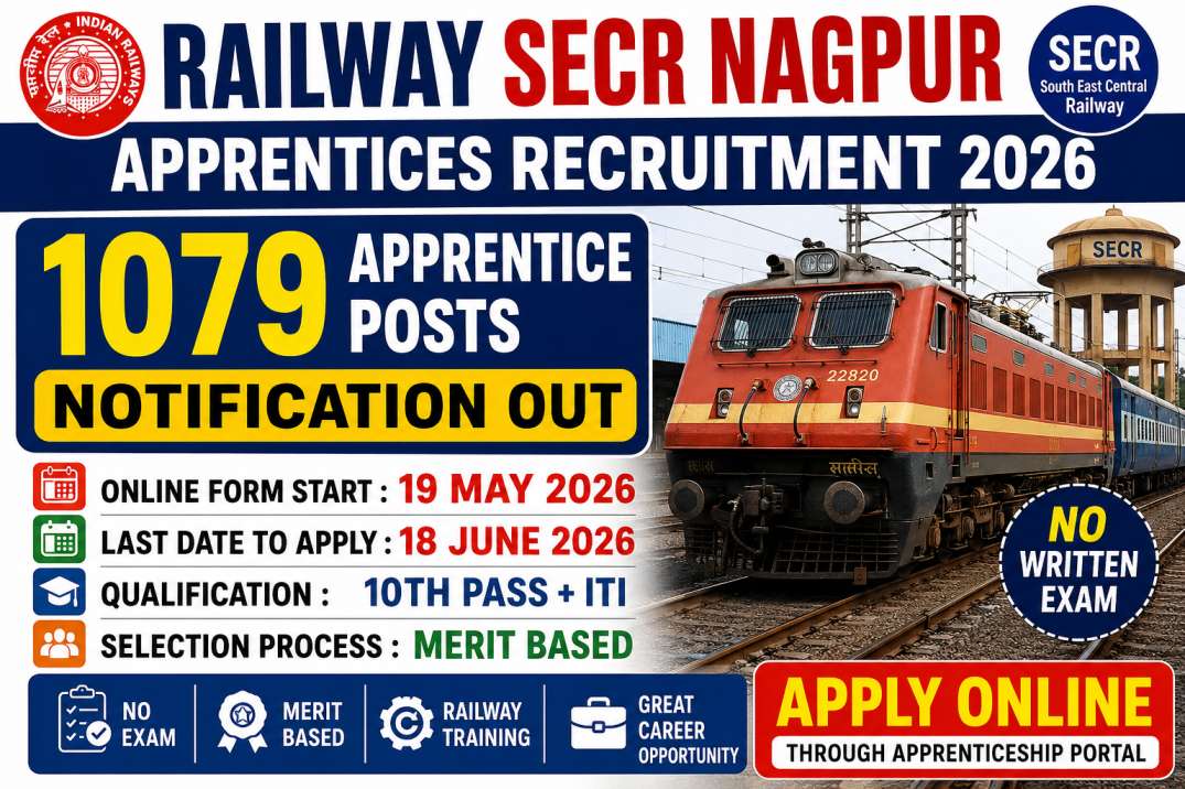 Railway SECR Nagpur Apprentices Recruitment 2026