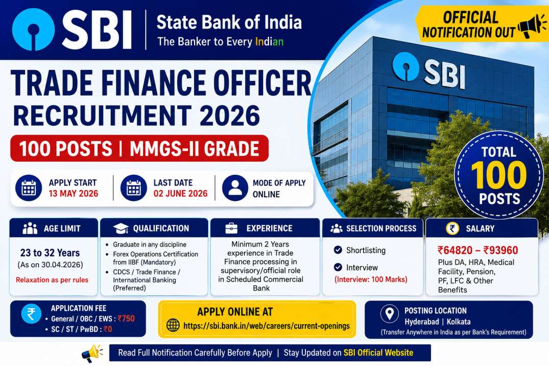 SBI Trade Finance Officer Recruitment 2026