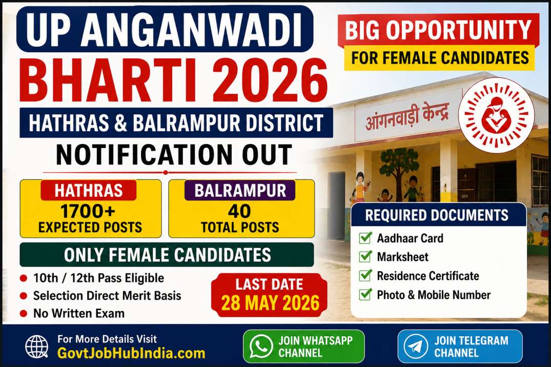 UP Anganwadi Bharti 2026
