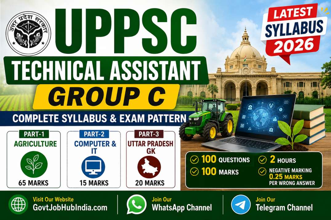 UPPSC Technical Assistant Group C Syllabus 2026