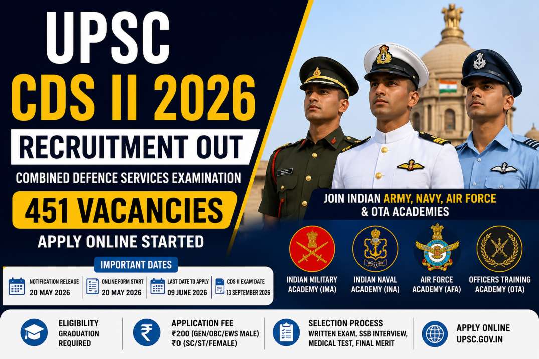UPSC CDS II Recruitment 2026