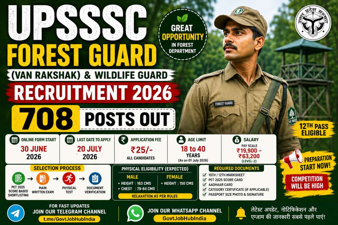 UPSSSC Forest Guard Recruitment 2026