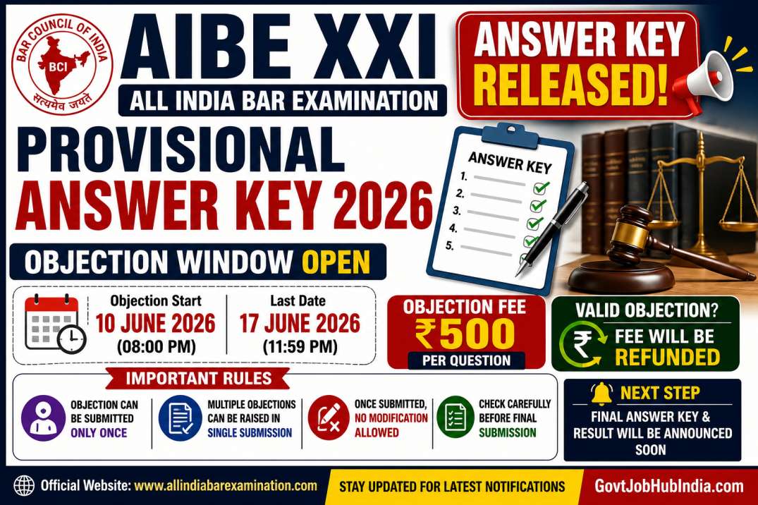 AIBE XXI Answer Key 2026