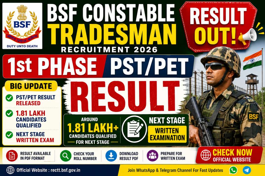 BSF Constable Tradesman Result 2026