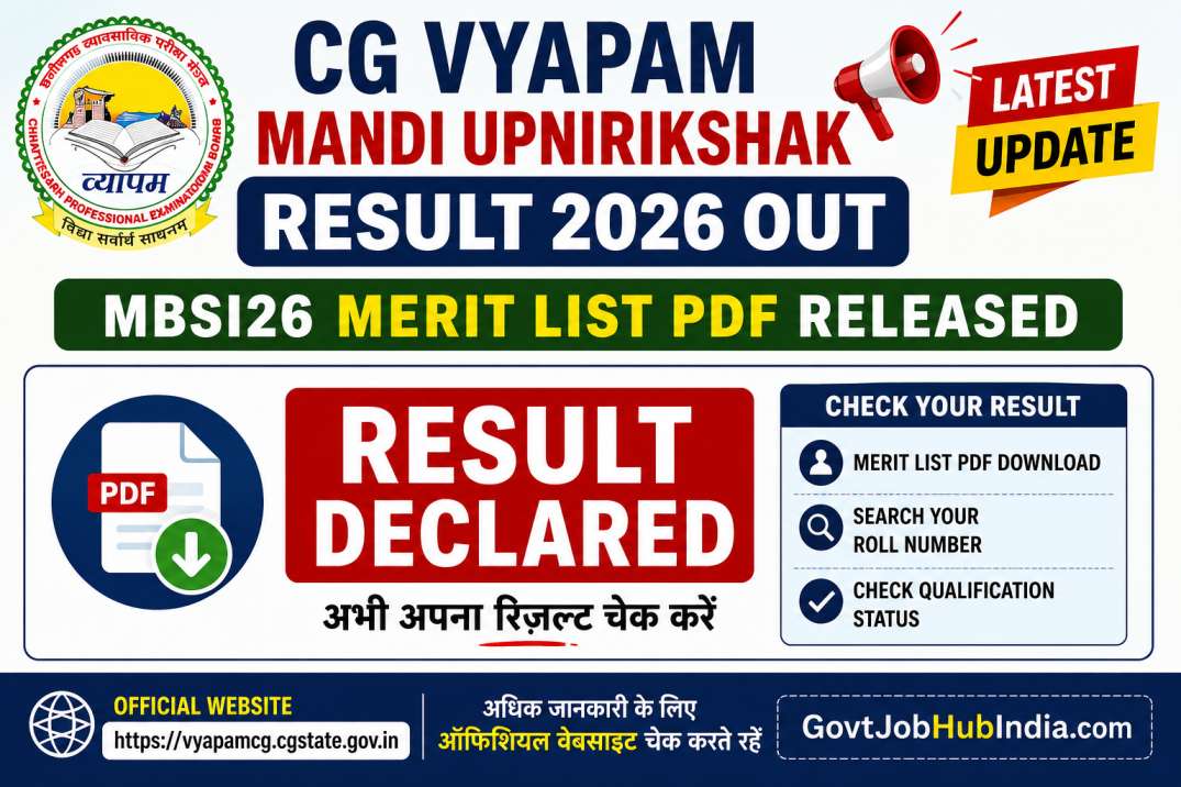 CG Vyapam Mandi Upnirikshak Result 2026