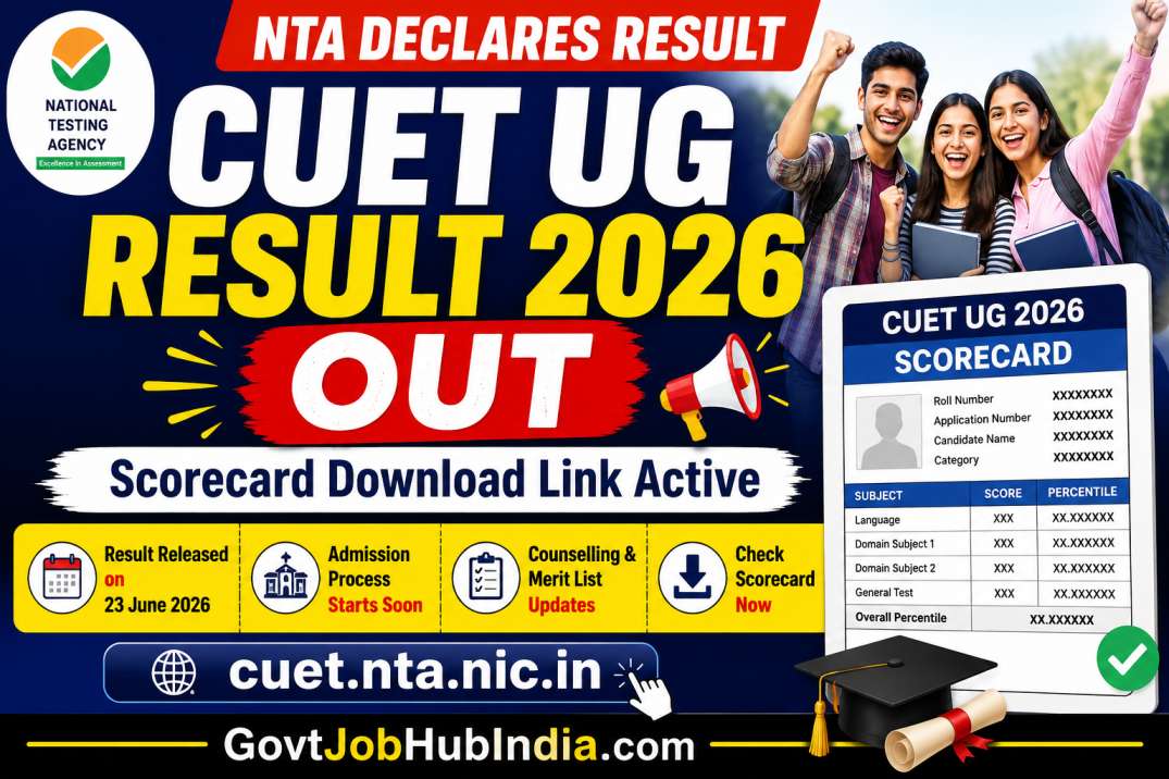 CUET UG Result 2026