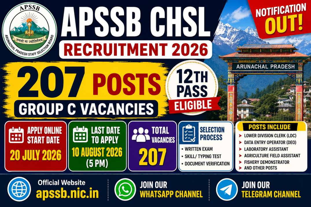 APSSB CHSL Recruitment 2026