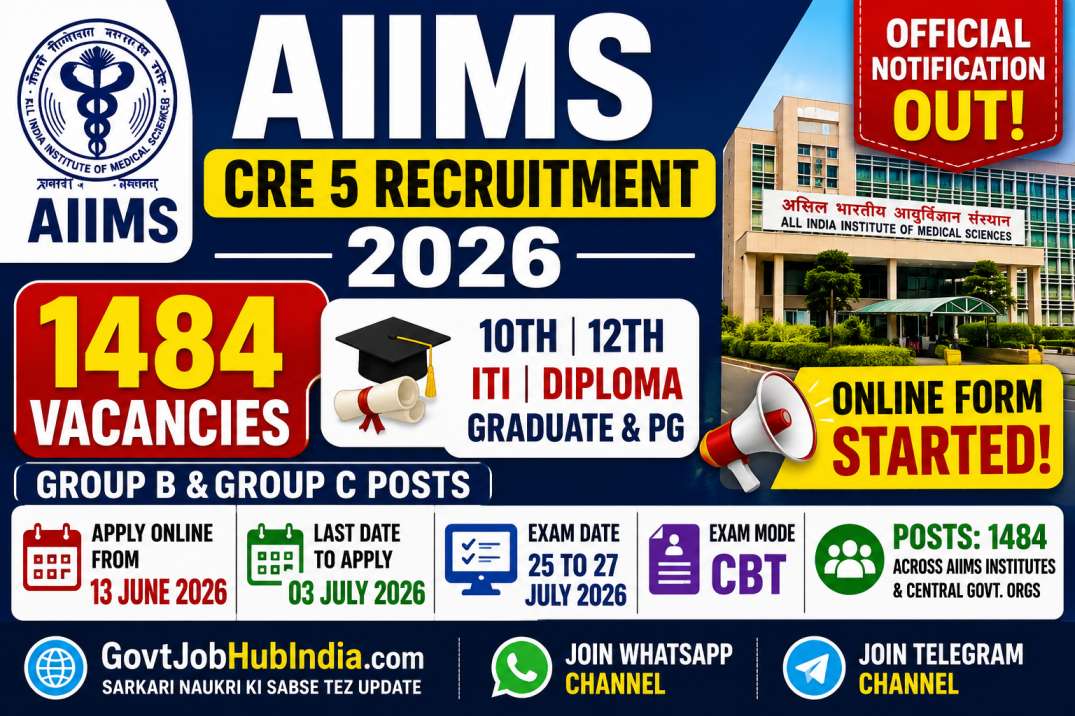 AIIMS CRE 5 Recruitment 2026