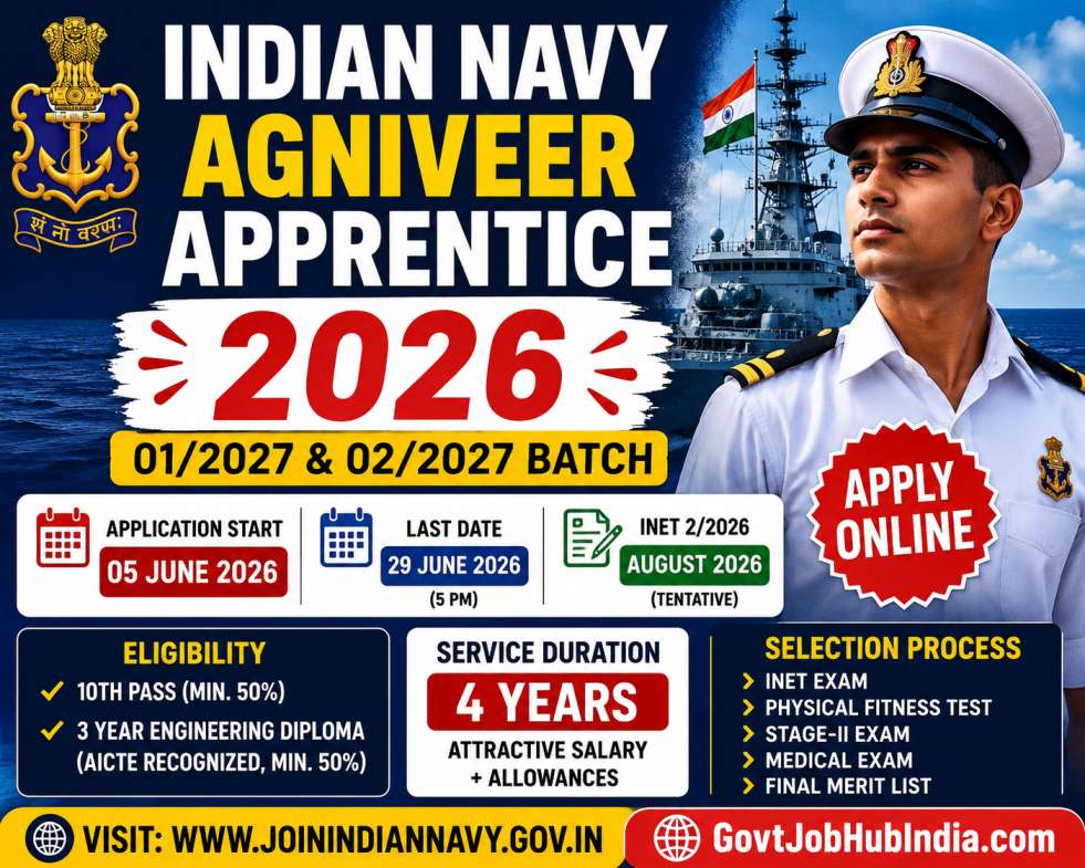 Indian Navy Apprentice Recruitment 2026