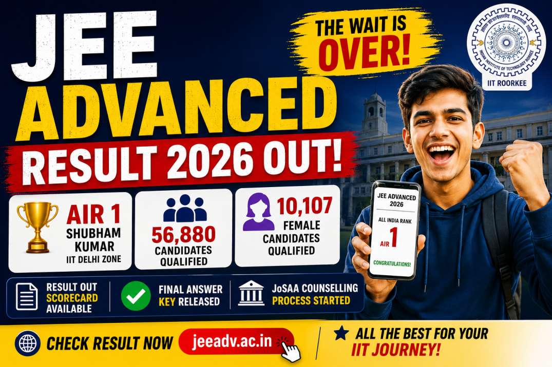 JEE Advanced Result 2026