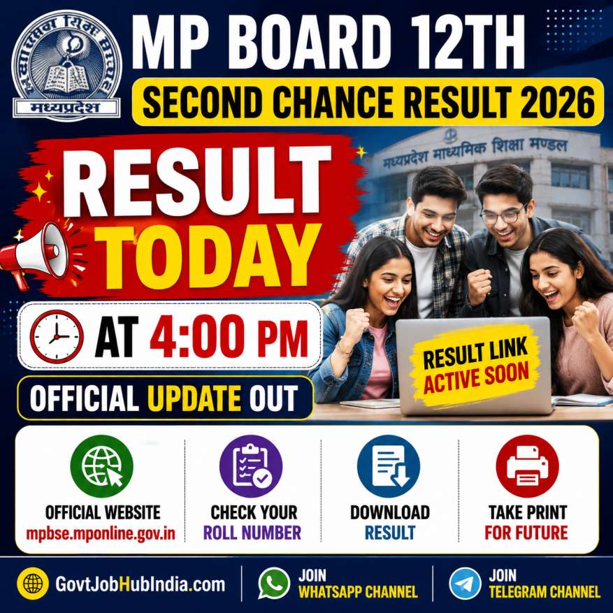 MP Board 12th Second Chance Result 2026