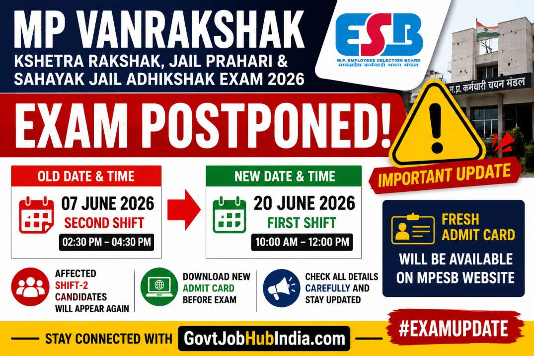 MP Vanrakshak Exam 2026 Postponed