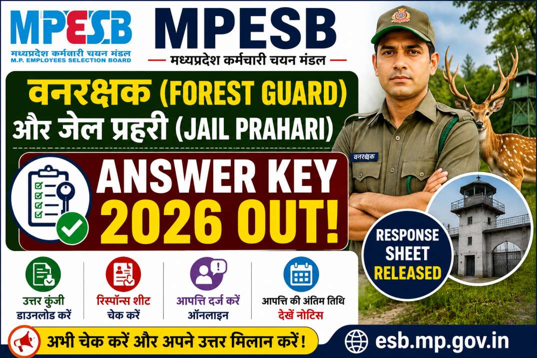 MPESB Vanrakshak Answer Key 2026
