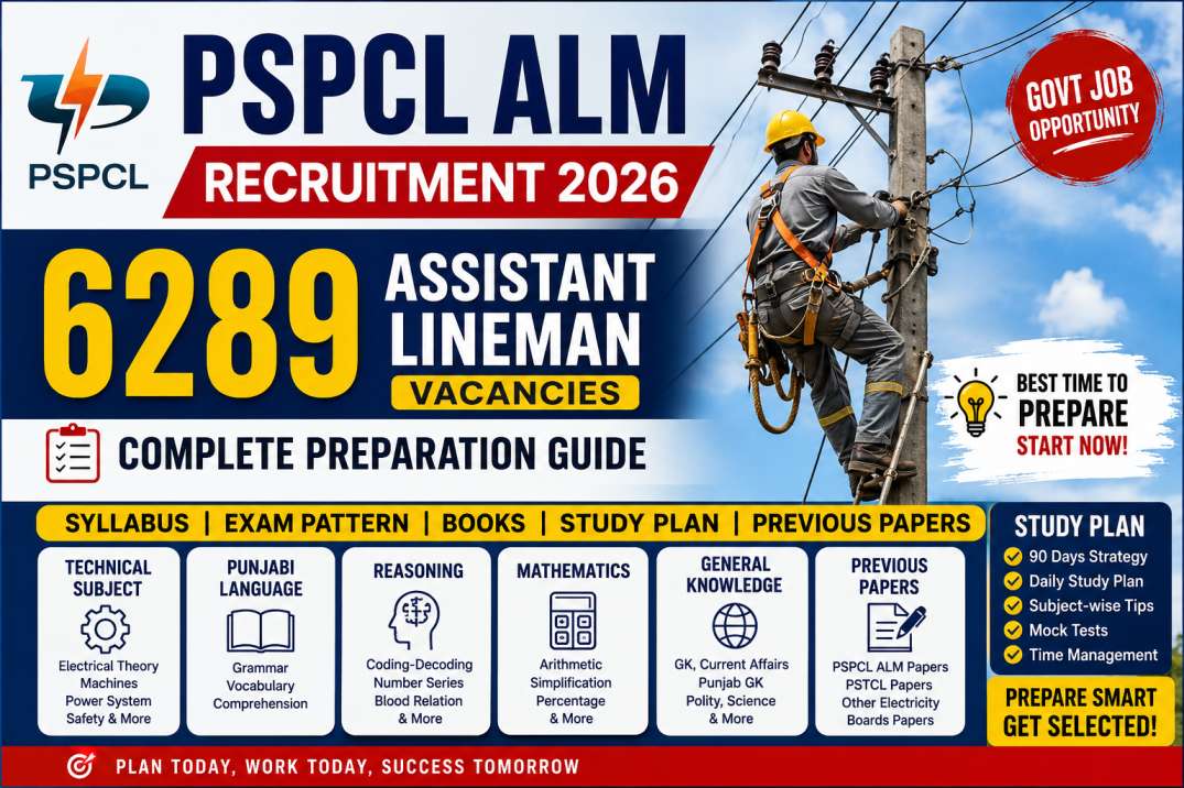 PSPCL ALM Recruitment 2026 Preparation
