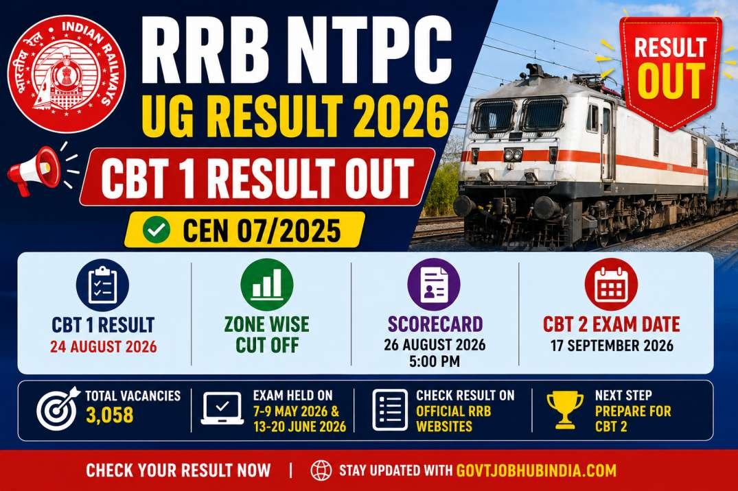 RRB NTPC UG Result 2026