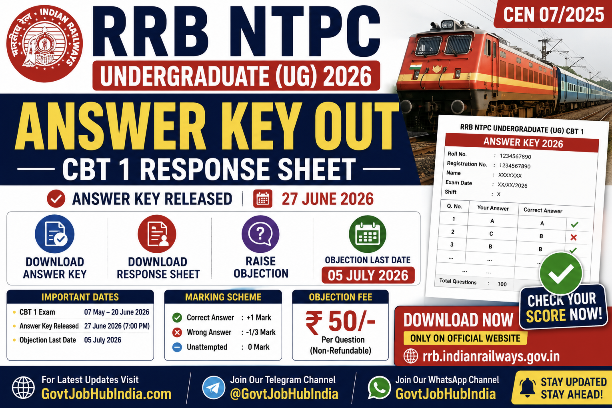 RRB NTPC Undergraduate UG Answer Key 2026