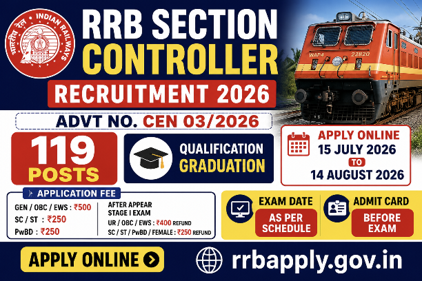 RRB Section Controller Recruitment 2026