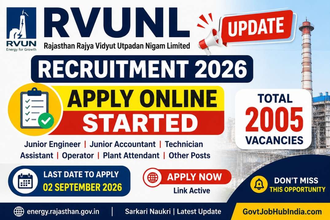 RVUNL Recruitment 2026