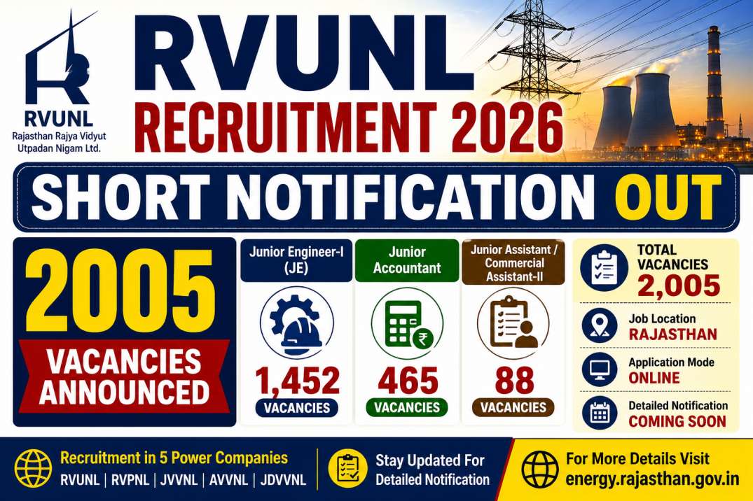 RVUNL Recruitment 2026