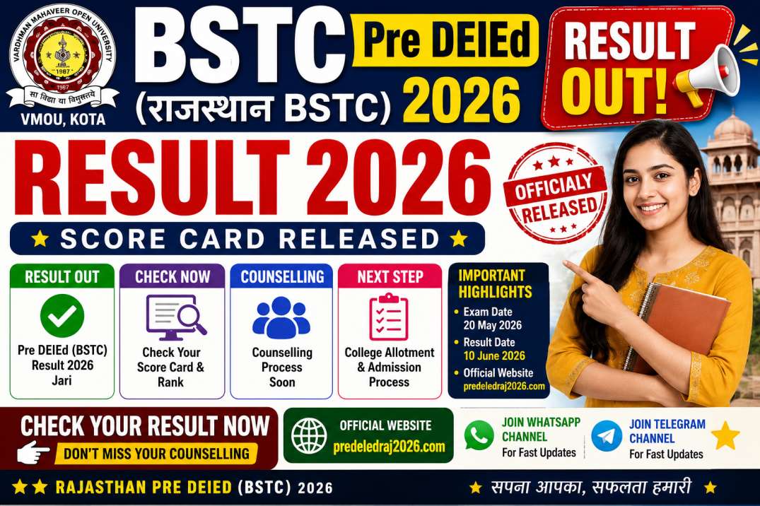 Rajasthan BSTC Result 2026