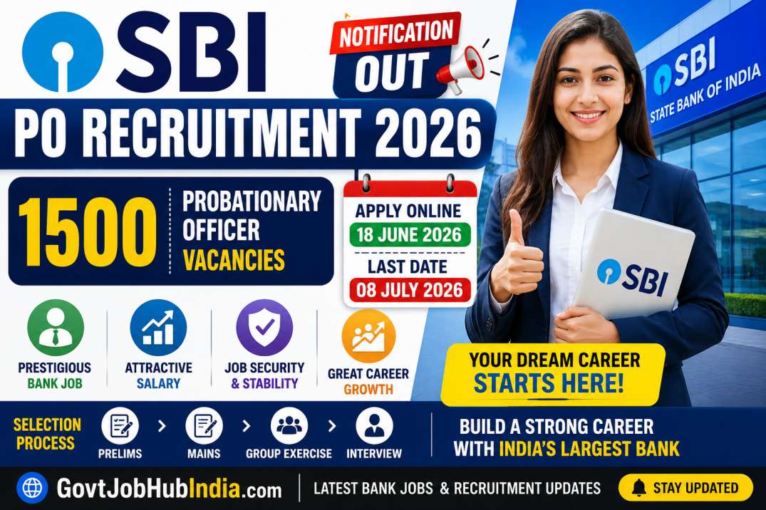 SBI PO Recruitment 2026