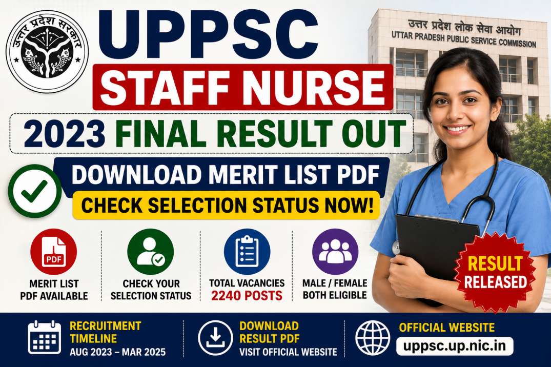 UPPSC Staff Nurse 2023 Final Result