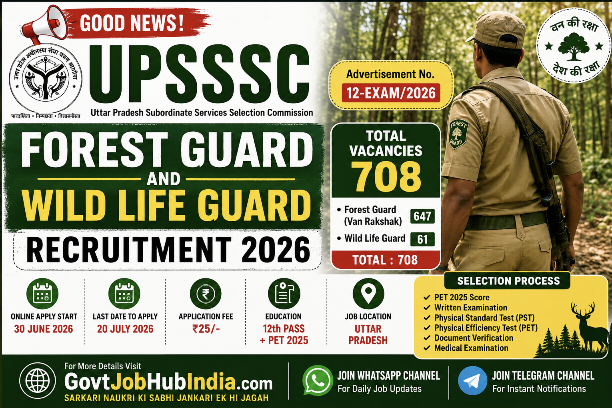 UPSSSC Forest Guard Recruitment 2026