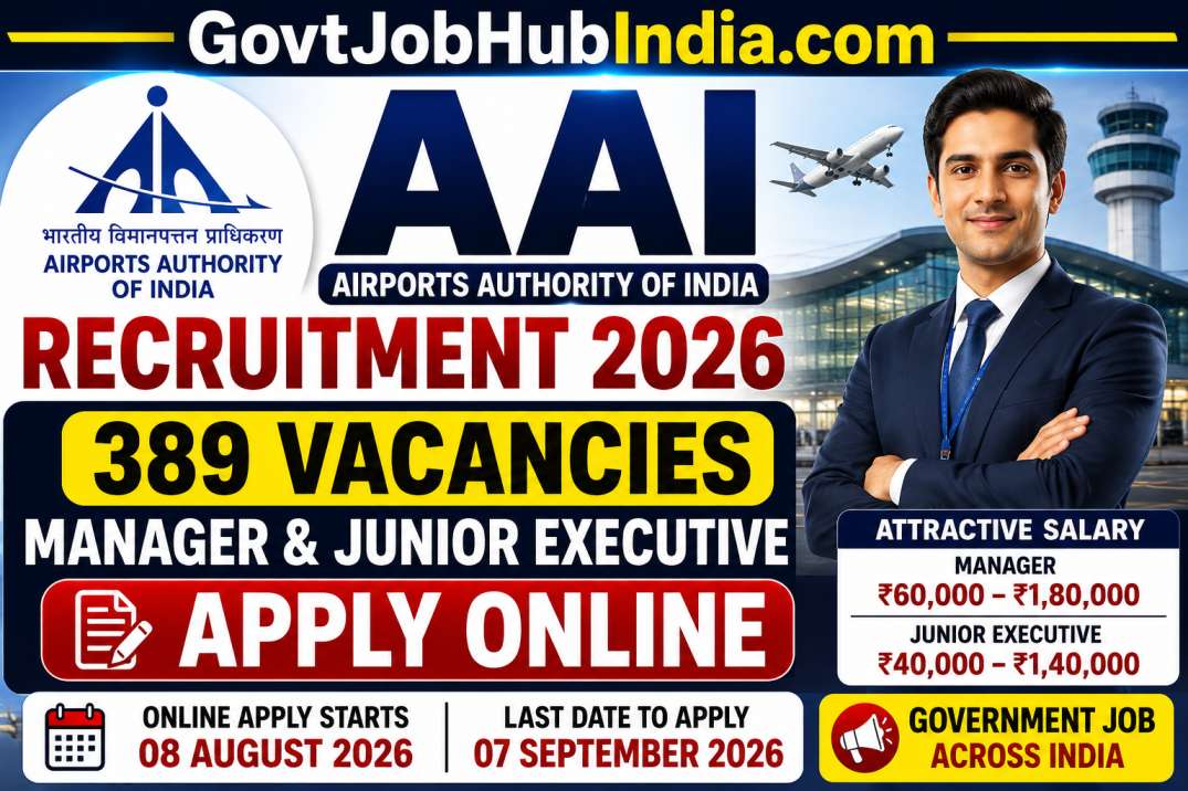 AAI Recruitment 2026