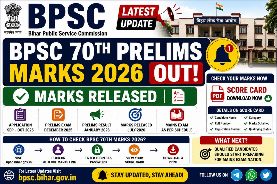 BPSC 70th Marks 2026 OUT