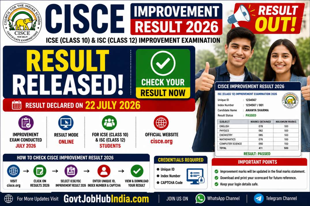 CISCE Improvement Result 2026
