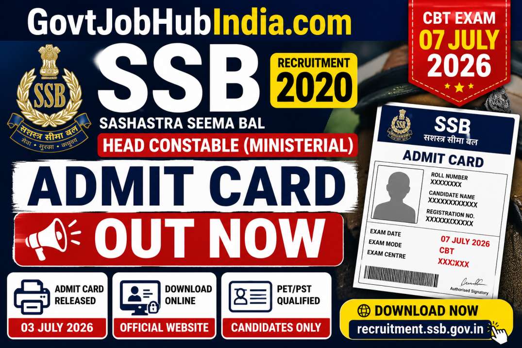 SSB Head Constable Ministerial Admit Card 2026