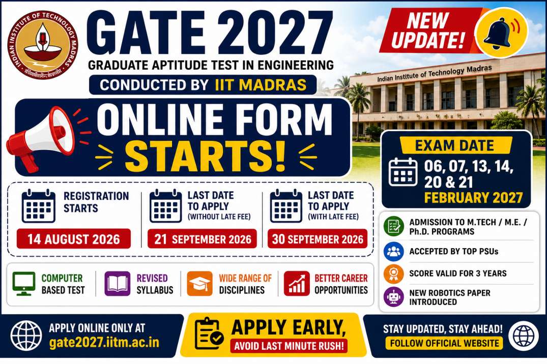 GATE 2027 Online Form