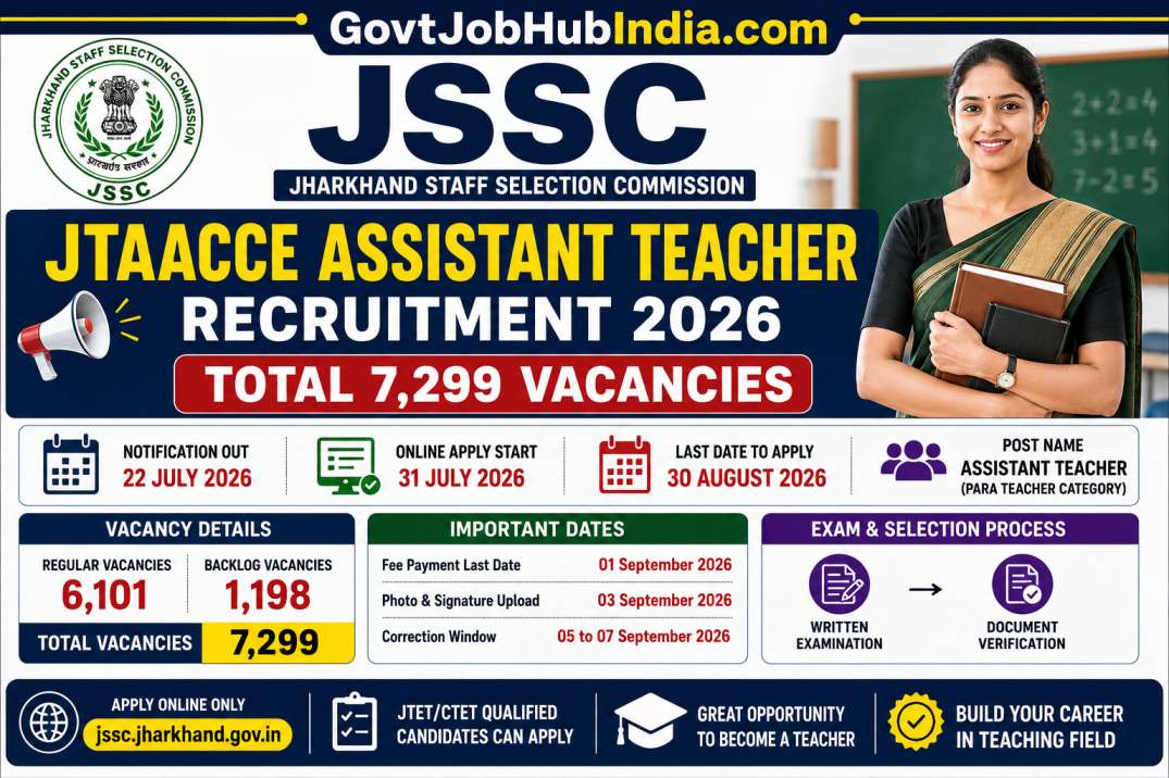 JSSC JTAACCE Assistant Teacher Recruitment 2026