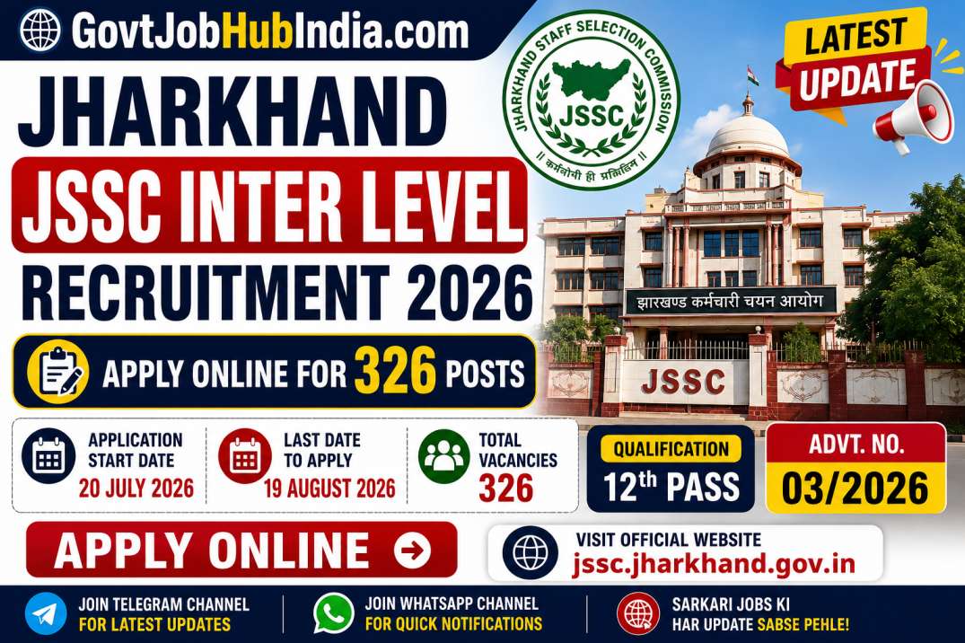 Jharkhand JSSC Inter Level Recruitment 2026