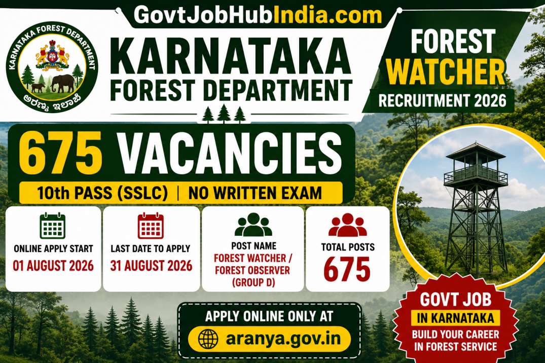 Karnataka Forest Department Forest Watcher Recruitment 2026