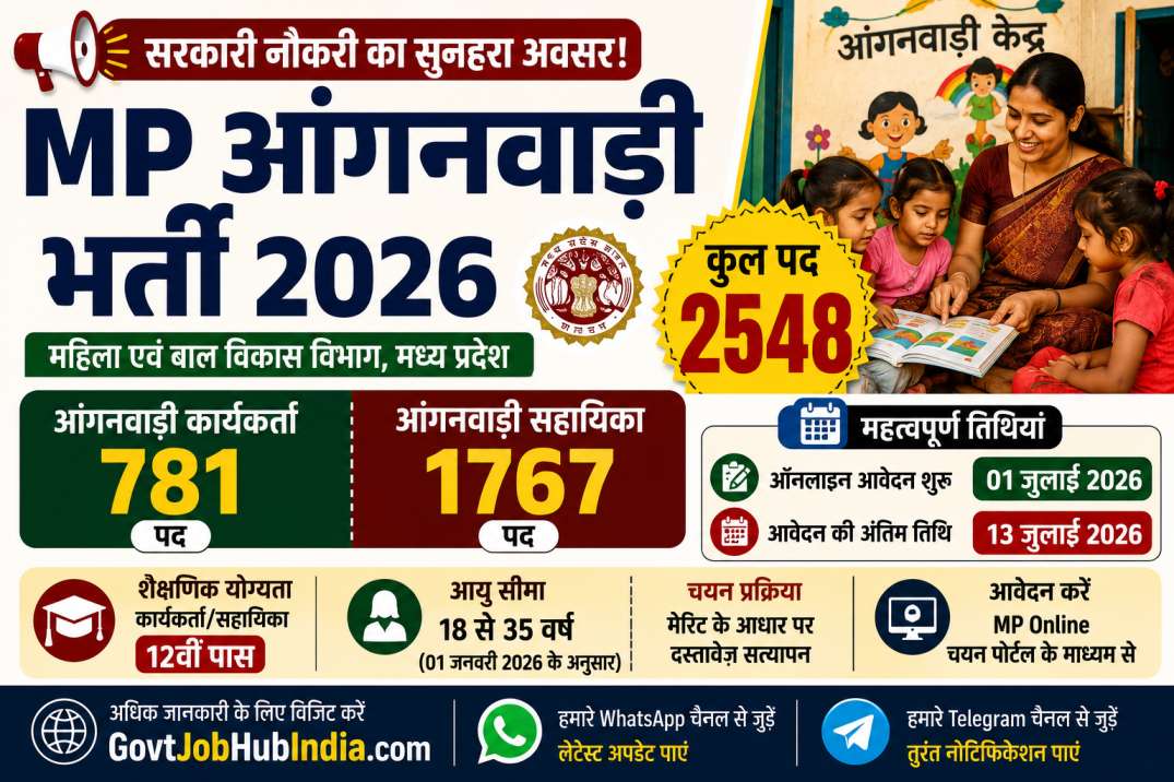 MP Anganwadi Recruitment 2026