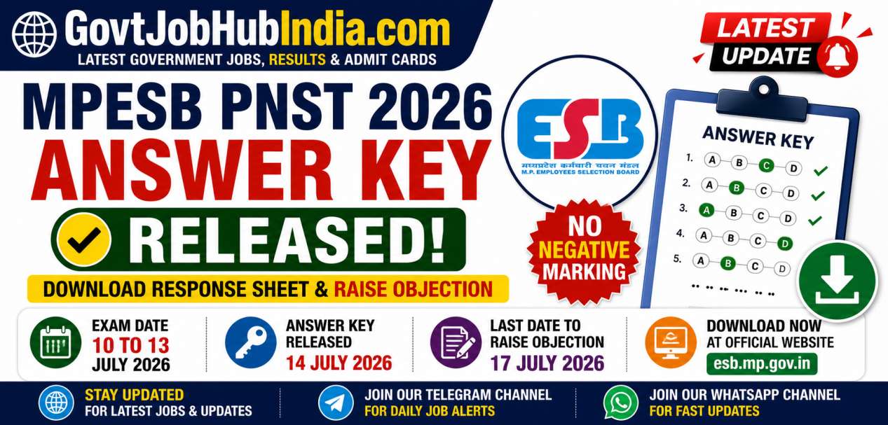 MPESB PNST Answer Key 2026