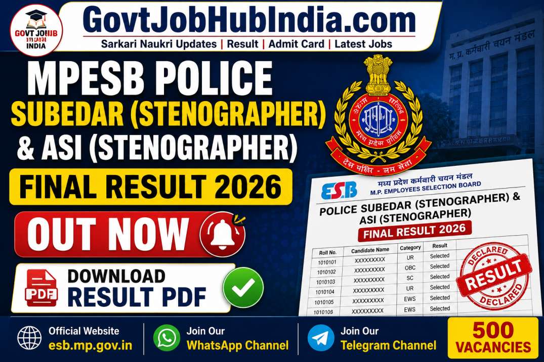 MPESB Police Subedar Final Result 2026
