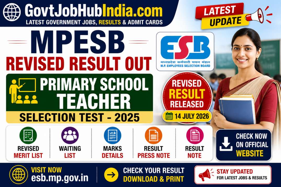 MPESB Primary School Teacher Selection Test 2025 Revised Result Out
