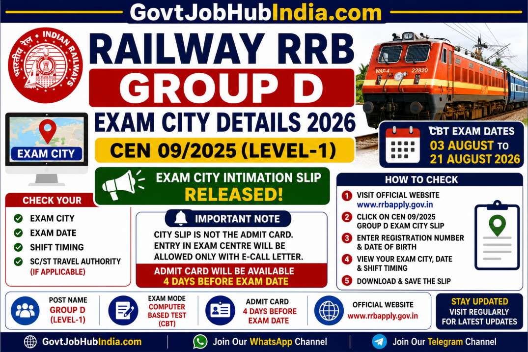 RRB Group D Exam City Slip 2026