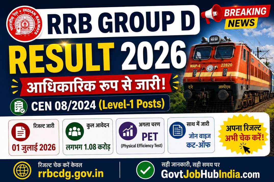 RRB Group D Result 2026