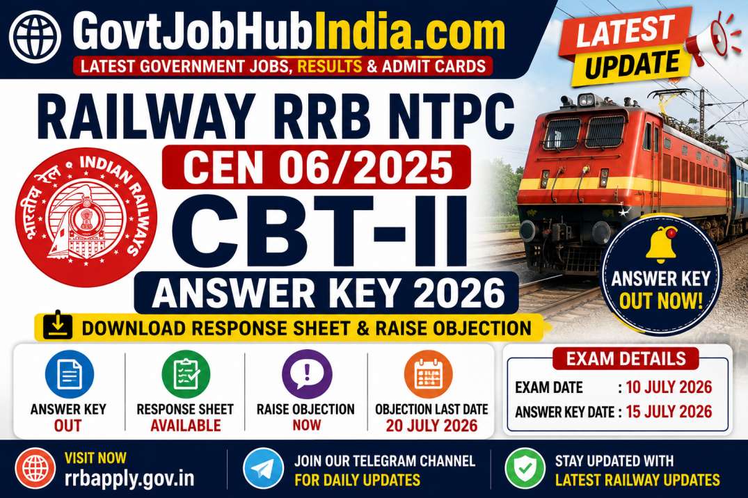 RRB NTPC CEN 062025 CBT-II Answer Key 2026