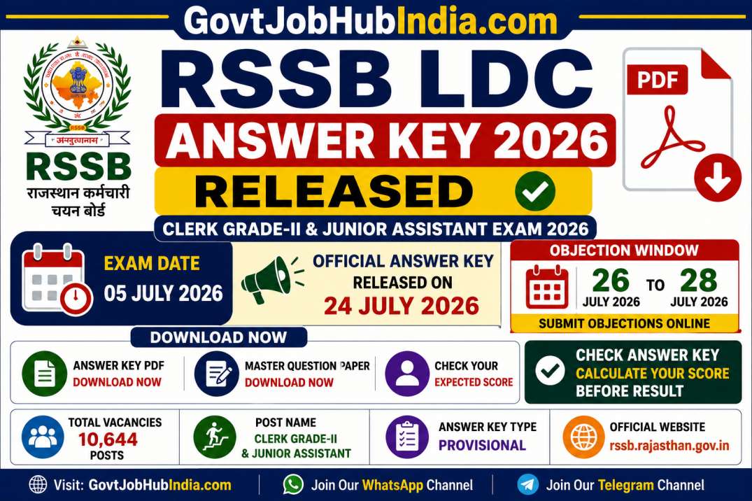 RSSB LDC Answer Key 2026